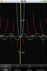 graph-iPhone-1.jpg, sep 2008 graph-iPhone-1.jpg