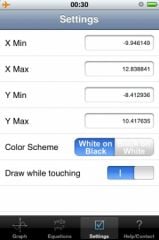 graph-iPhone-2.jpg, sep 2008 graph-iPhone-2.jpg