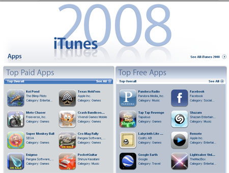top-applis-iphone-2008.jpg