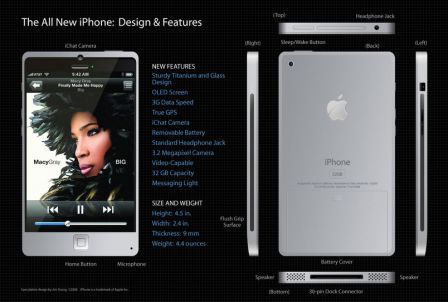 nouvel-iphone-3.jpg, fév 2009 nouvel-iphone-3.jpg