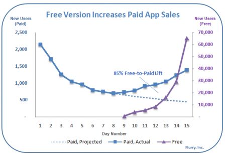 iphone-applications-2.png, avr 2009 iphone-applications-2.png