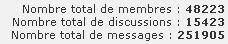 forum-iphone.jpg