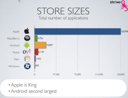 appstore-size-1.jpg, fév. 2010 appstore-size-1.jpg