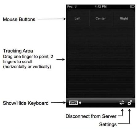 souris-iphone.jpg, janv. 2010 souris-iphone.jpg