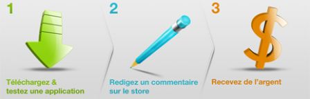 ccm.png, août 2010 ccm.png