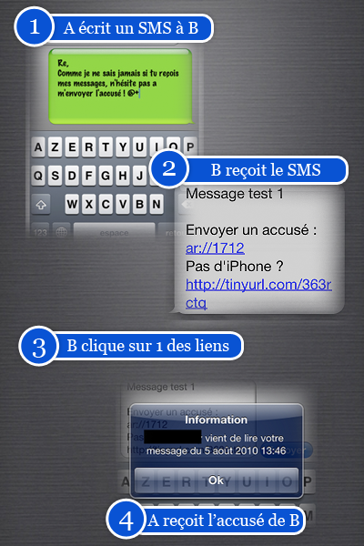 comment savoir si sms lu iphone
