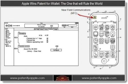 apple-iwallet-patent.jpg