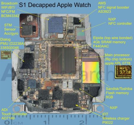 s1-apple-watch-1.jpg
