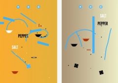 free iPhone app Salt & Pepper: A Physics Game