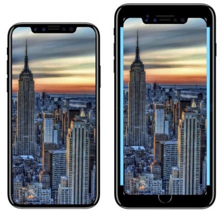 comparaison-taille-ecran-iphone-8-iphone-7-plus.jpg, 2011 comparaison-taille-ecran-iphone-8-iphone-7-plus.jpg