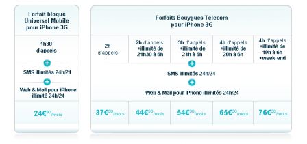 iphone-3g-forfaits-bouygues-telecom.jpg