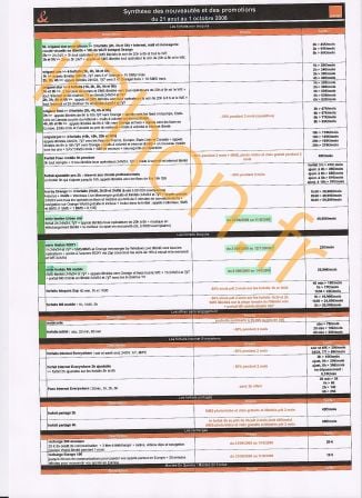 Forfait NEW ONE grille, aoû 2008 Forfait NEW ONE grille