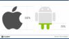 ios-android-1.jpg