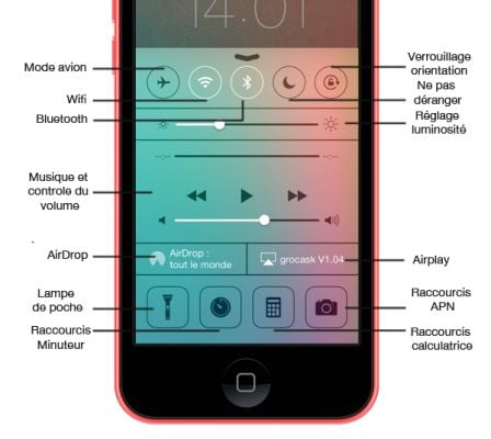 Autonomie de l'iPhone : attention aux applications en arrière-plan !