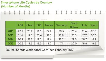 kantar-world-panel-02-2017-1.jpg, 2017 kantar-world-panel-02-2017-1.jpg