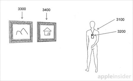 nouveaux-brevets-realite-augmentee-apple-1.jpg