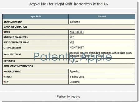 night-shift-apple-brevet.jpg