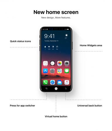 concept-ios-12-iphone-8-ecran-acceuil.jpg