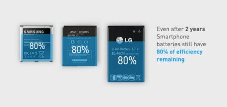Better-RE-recyclage-batteries-amovibles-smartphones.jpg