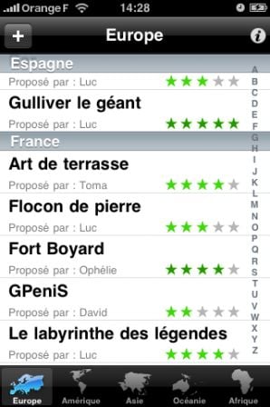 curi2, oct. 2009 curi2