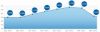 index-competitive-web-201203.jpg