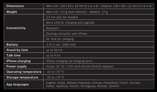 iphonesatelitte3.jpg