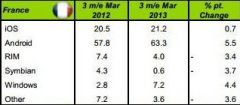 smartphonesfrance.jpg