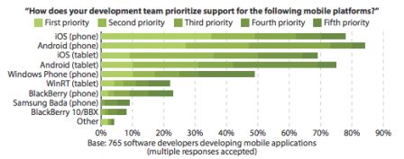 forrester.jpg
