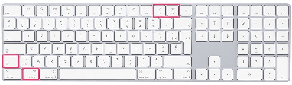 7 hidden keyboard shortcuts you need to know on macOS