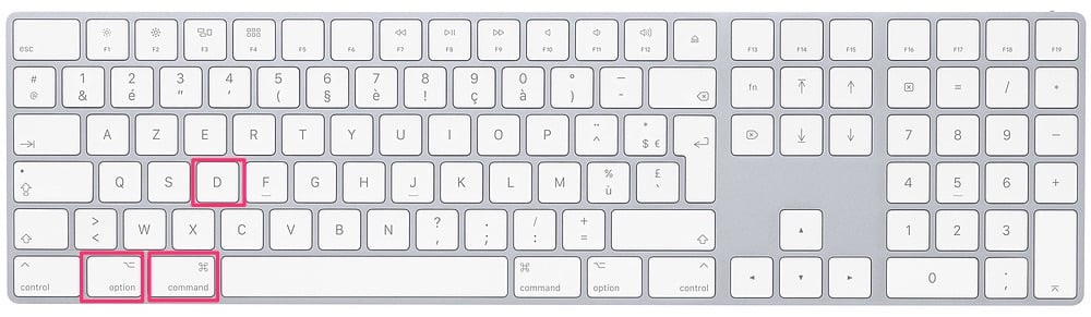 15 meilleurs raccourcis clavier avec la touche CTRL