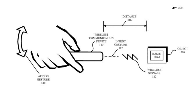 Brevet Apple HomeKit pointage iPhone et contrôle par mouvements