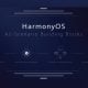 Nouvel OS Huawei Harmony