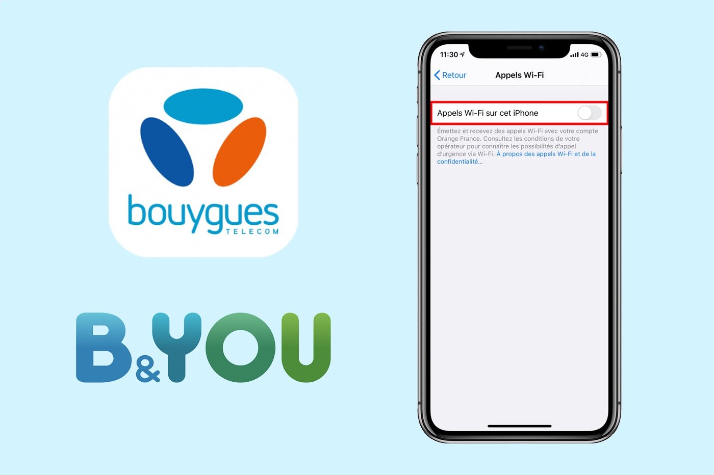 Appels WiFi chez Bouygues Telecom