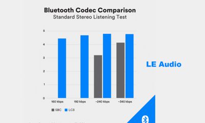 Bluetooth LE Audio