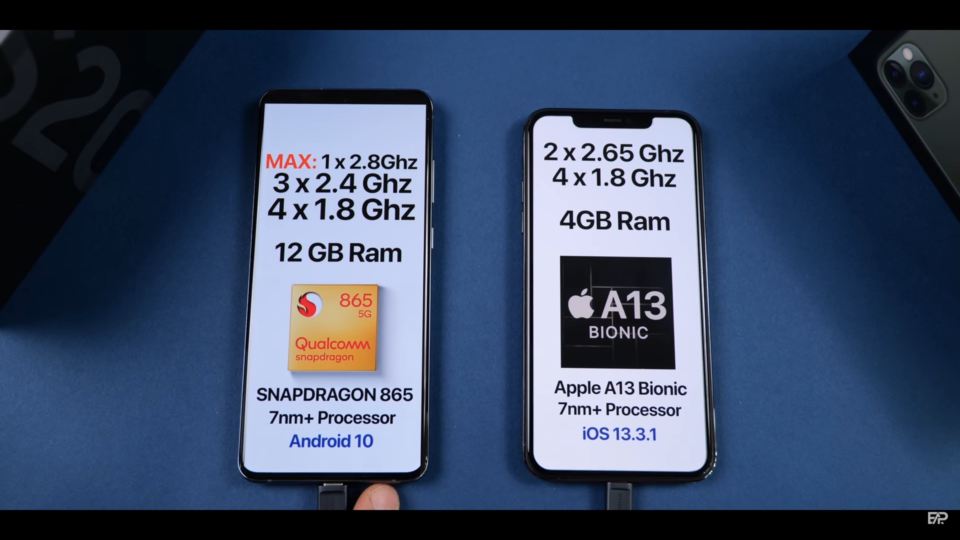Comparatif Galaxy S20 Ultra vs iPhone 11 Pro Max