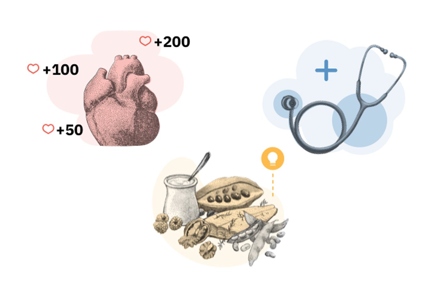 Heartline Study