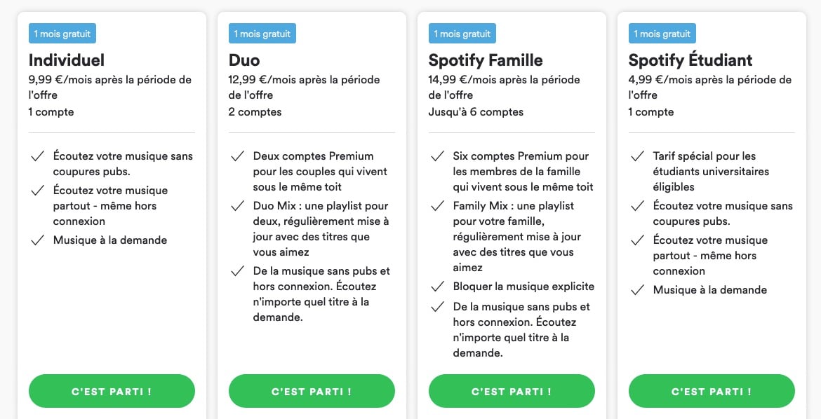 Offres Premium Spotify