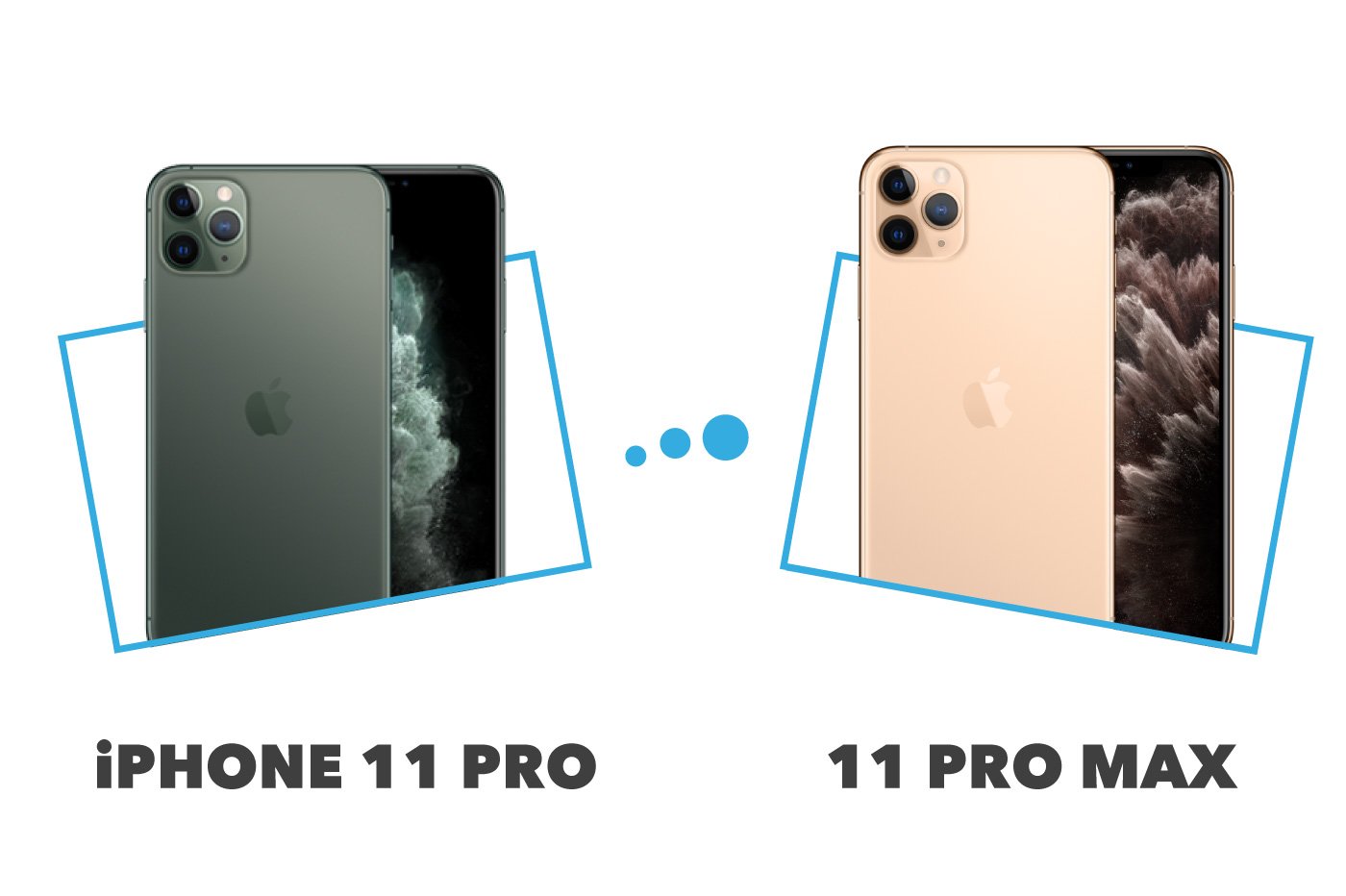 Iphone 15 pro как отличить