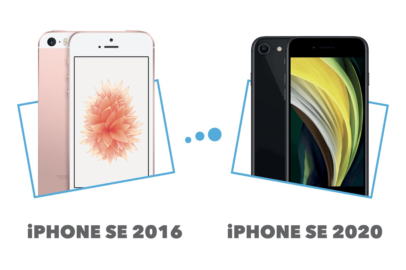 Сравнить айфон se. Айфон se 2018. Диагональ айфон se 2020. Iphone se 2020 дюймы. Айфон se 2016 и 2020.