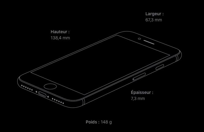 Dimensions iPhone SE 2020