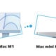 iMac vs Mac Mini comparatif