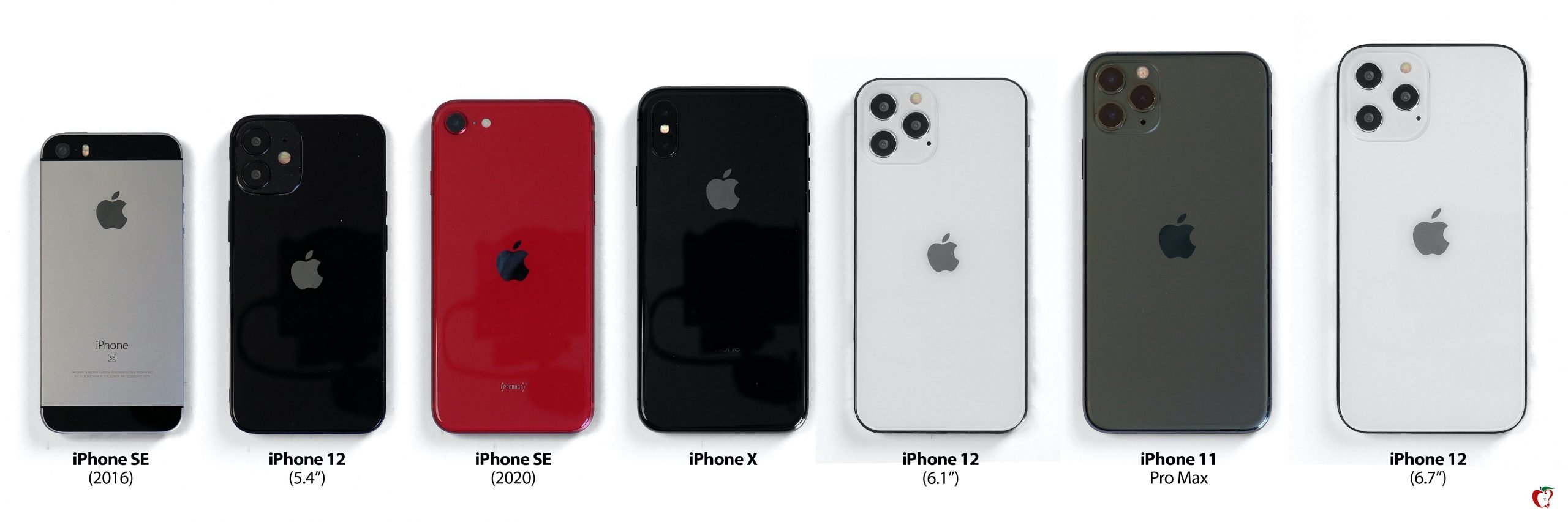 iPhone 12 comparaison taille
