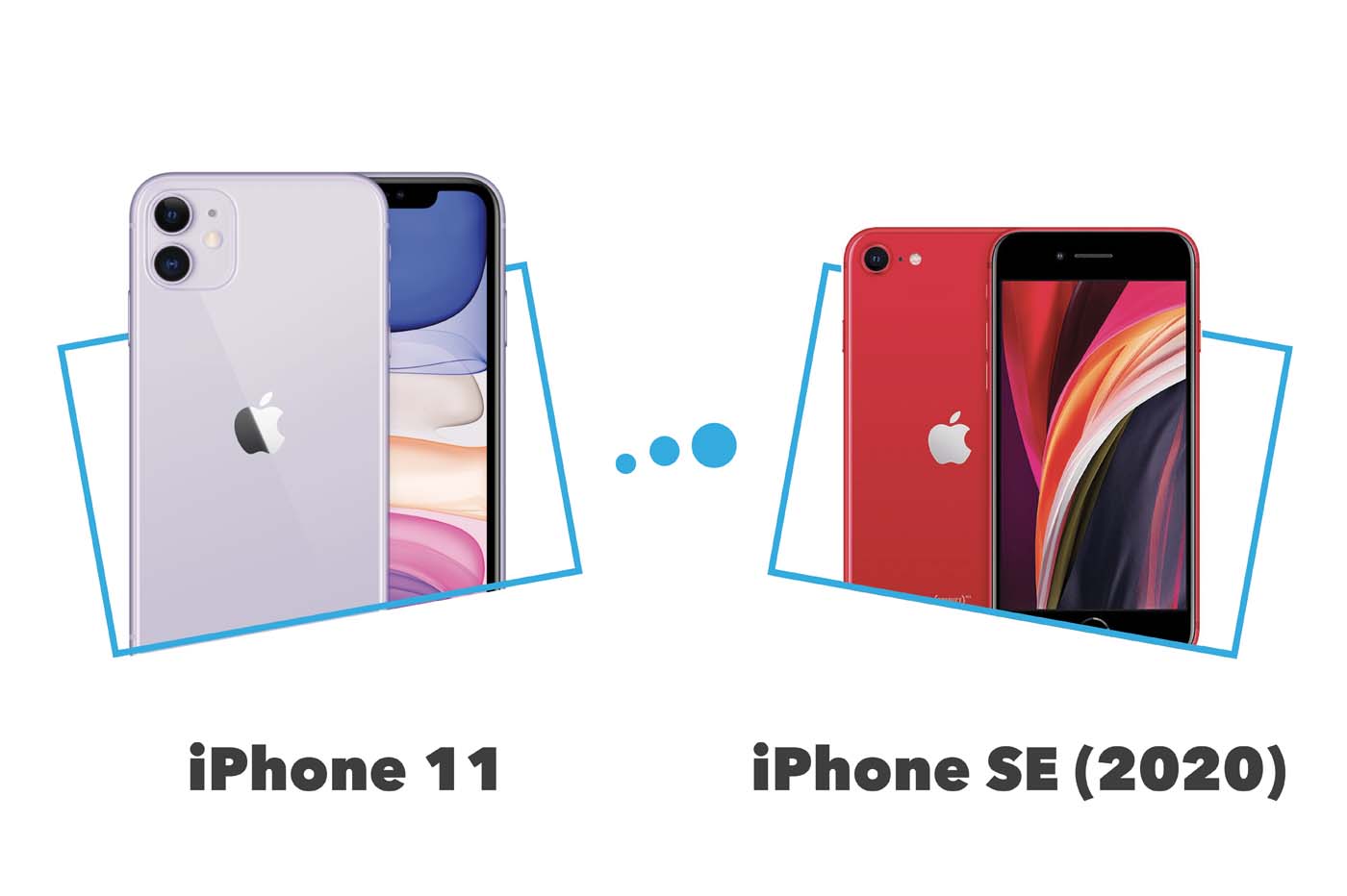 Comparatif iPhone SE (2020) vs iPhone 11