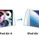 Comparatif iPad Air 4 vs iPad Air 3