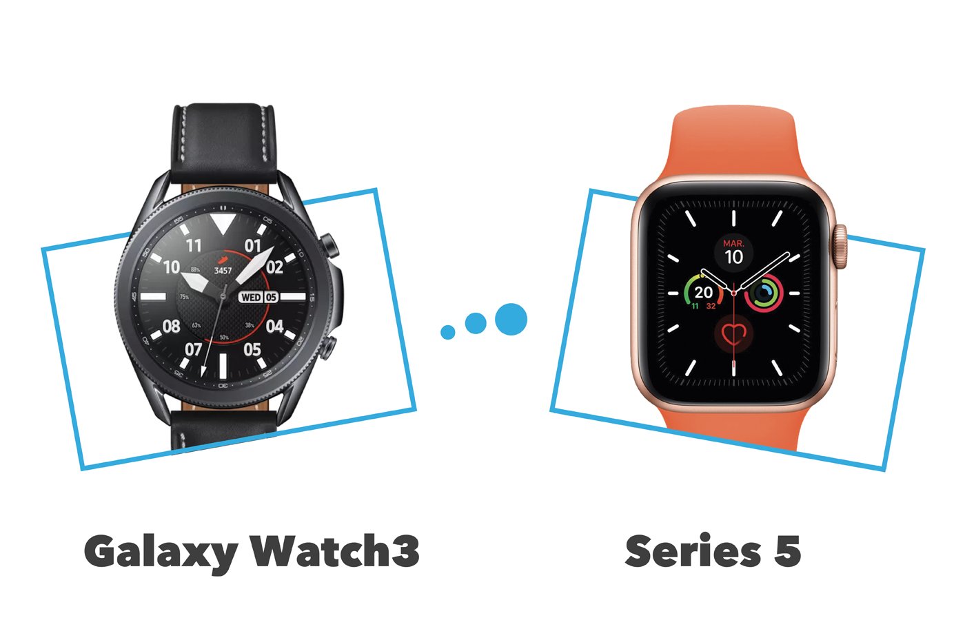 Apple Watch Series 5 vs Samsung Galaxy Watch3 : comparatif et différences