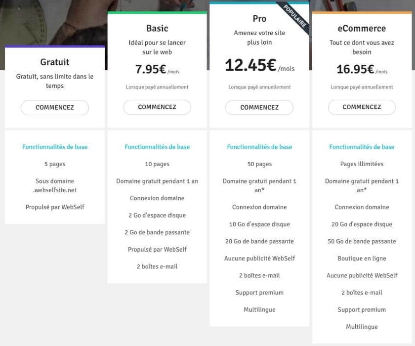 Abonnements WebSelf