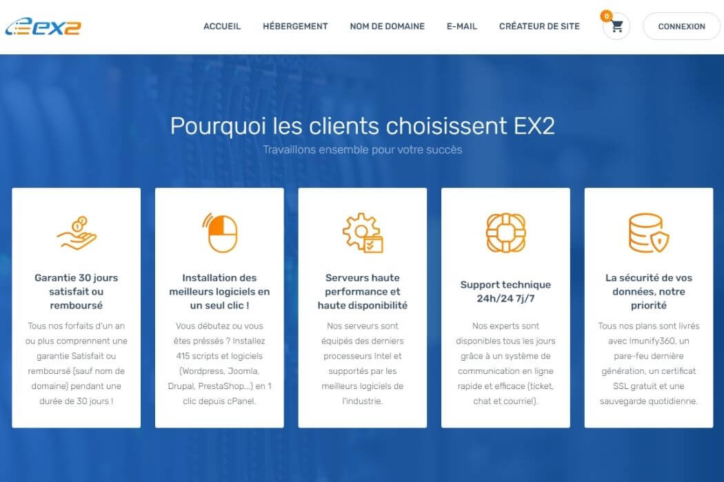 Caractéristiques Ex2