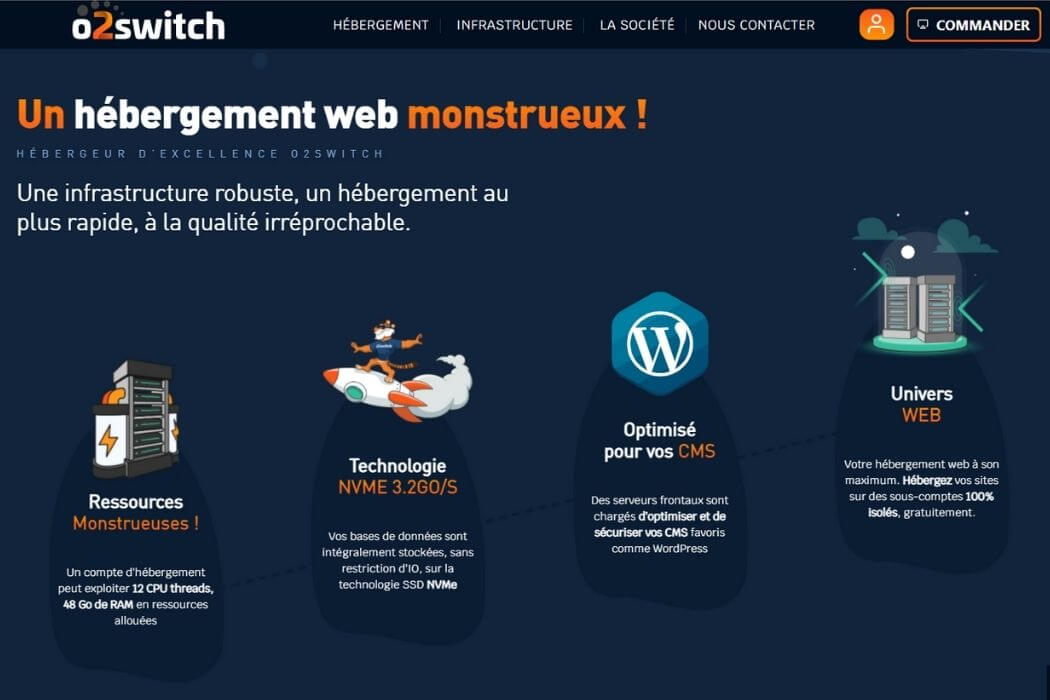 Caractéristiques o2switch