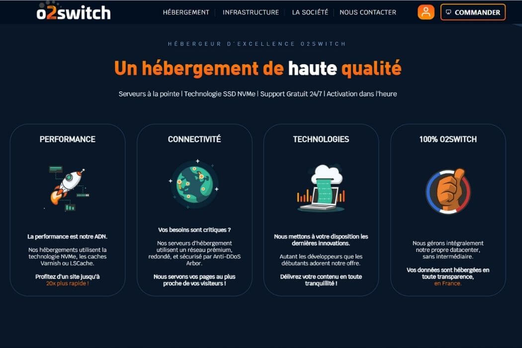 Caractéristiques o2switch pour WooCommerce
