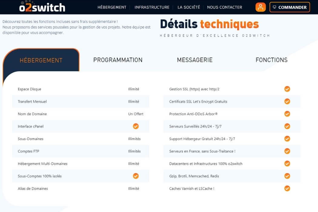 Détails caractéristiques o2switch